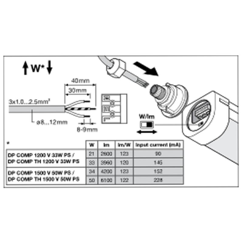 LEDVANCE DAMP PROOF COMPACT THROUGHWIRING GEN 2 Multi-Lumen 1200 mm 33 W 3960 lm 21 W 2600 lm 6500 K Kaltweiß 120° 230 V IP66